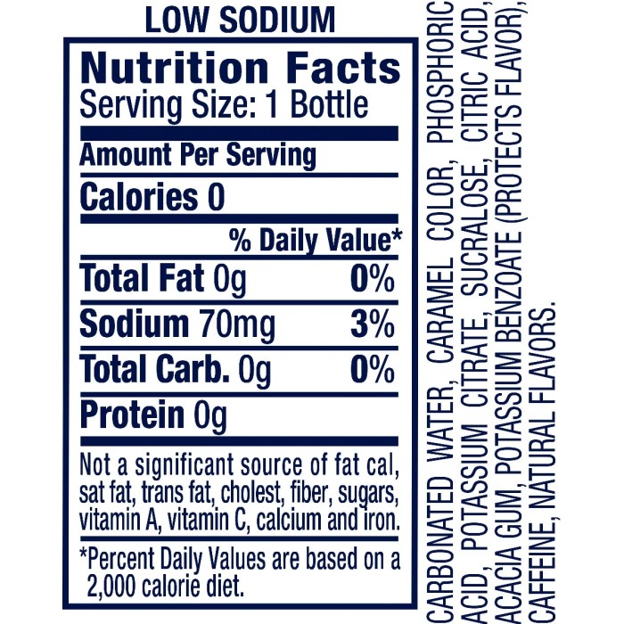 Crown royal nutrition facts