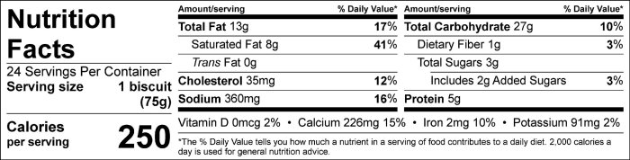 Nutrition facts for biscuits and gravy