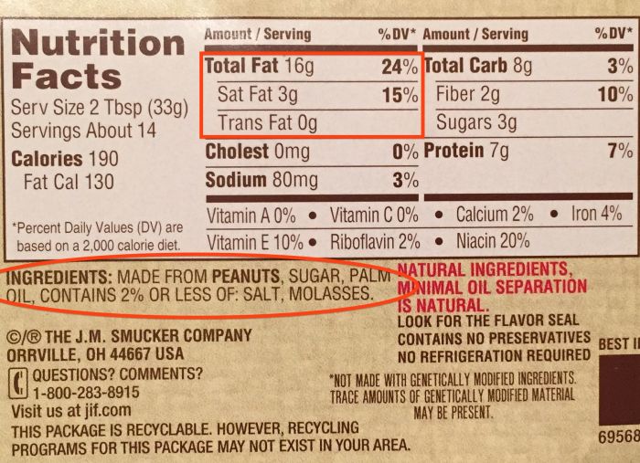 Jif peanut butter nutrition facts