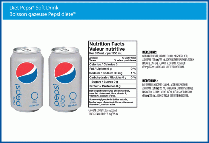 Aspartame fda diet change food