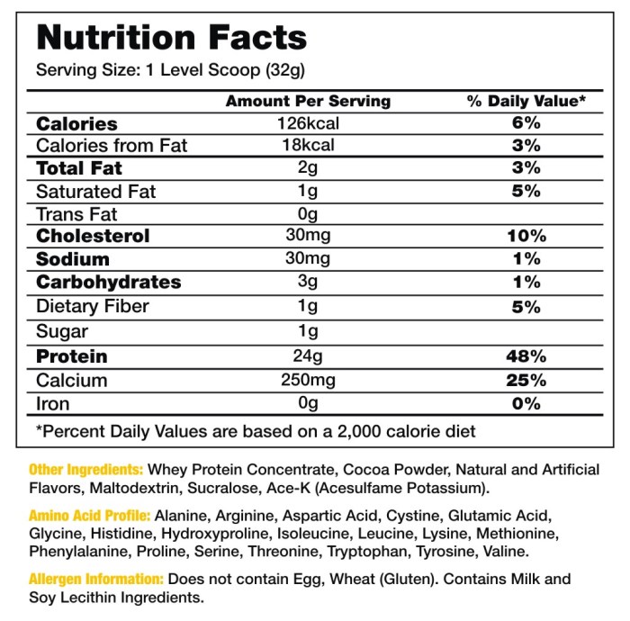 Whey facts protein chocolate pro nutrition nutritional