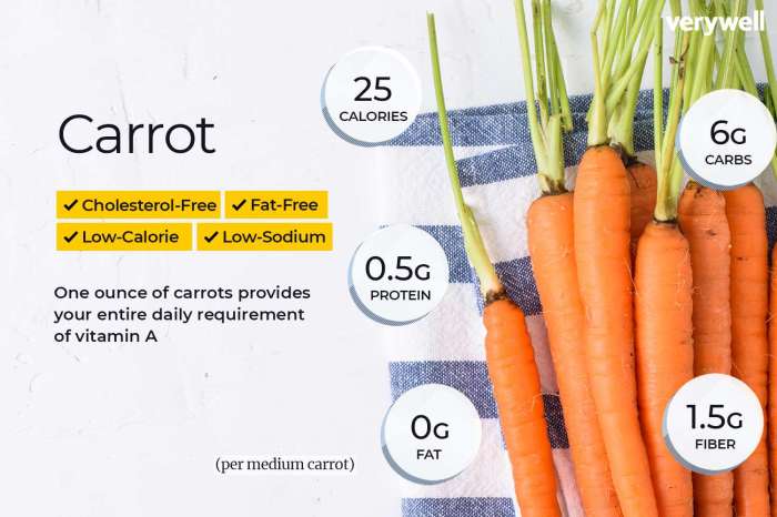 Nutrition facts carrots cooked