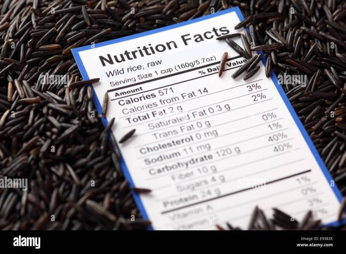 Wild rice nutrition facts