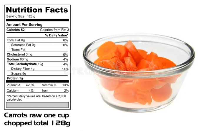 Nutrition facts carrots cooked