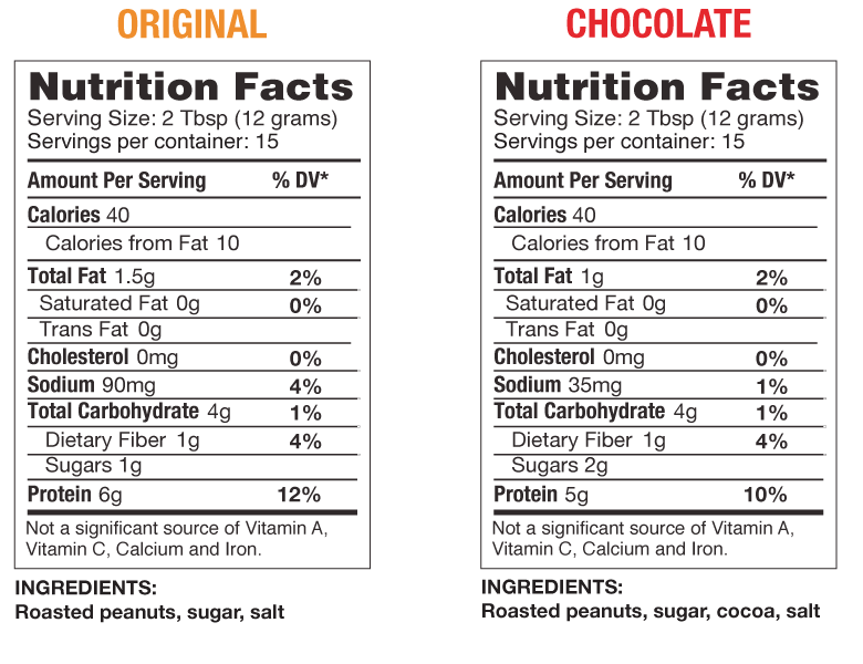 Nutrition facts about peanut butter m