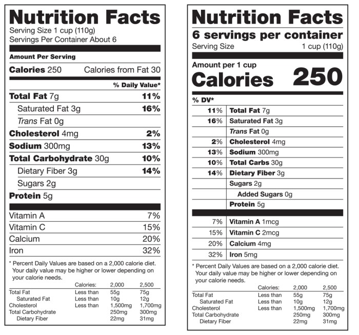 Chuy's nutrition facts