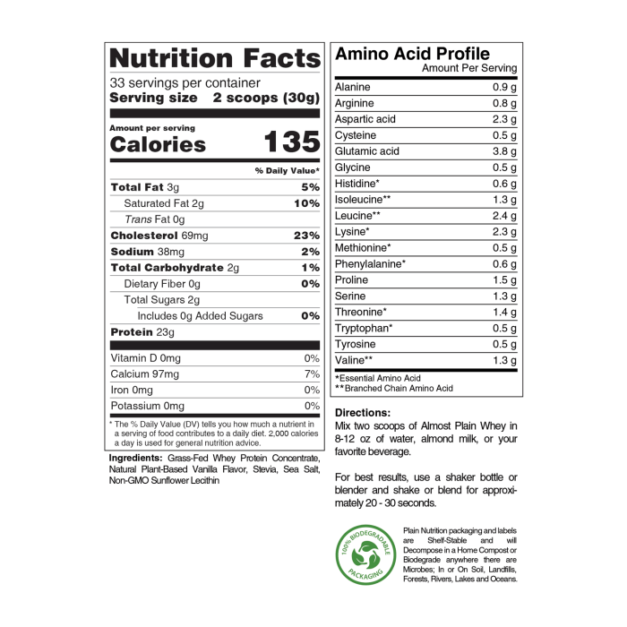 Whey protein nutrition facts